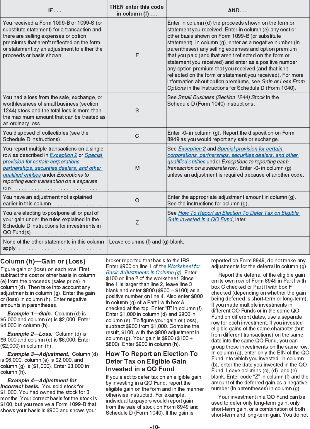 Online generation of schedule d and form 8949 for 10 00