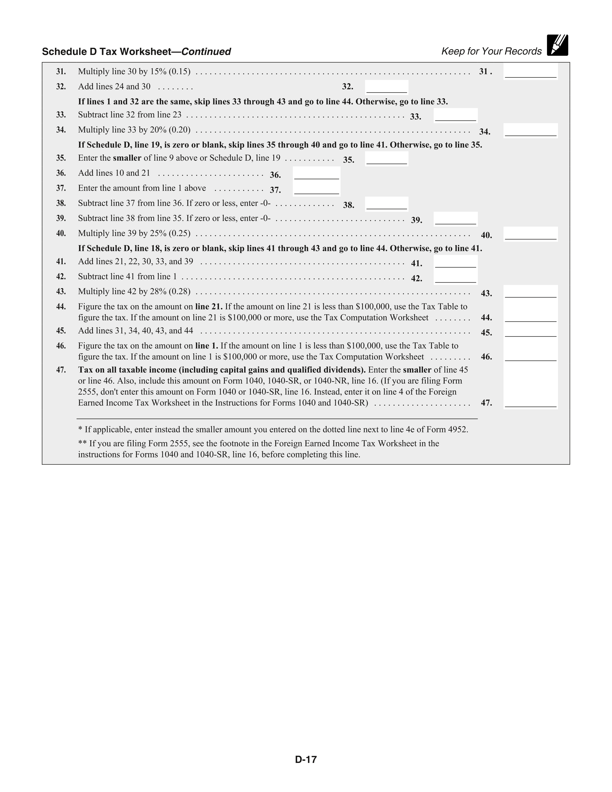 IRS Schedule D Instructions