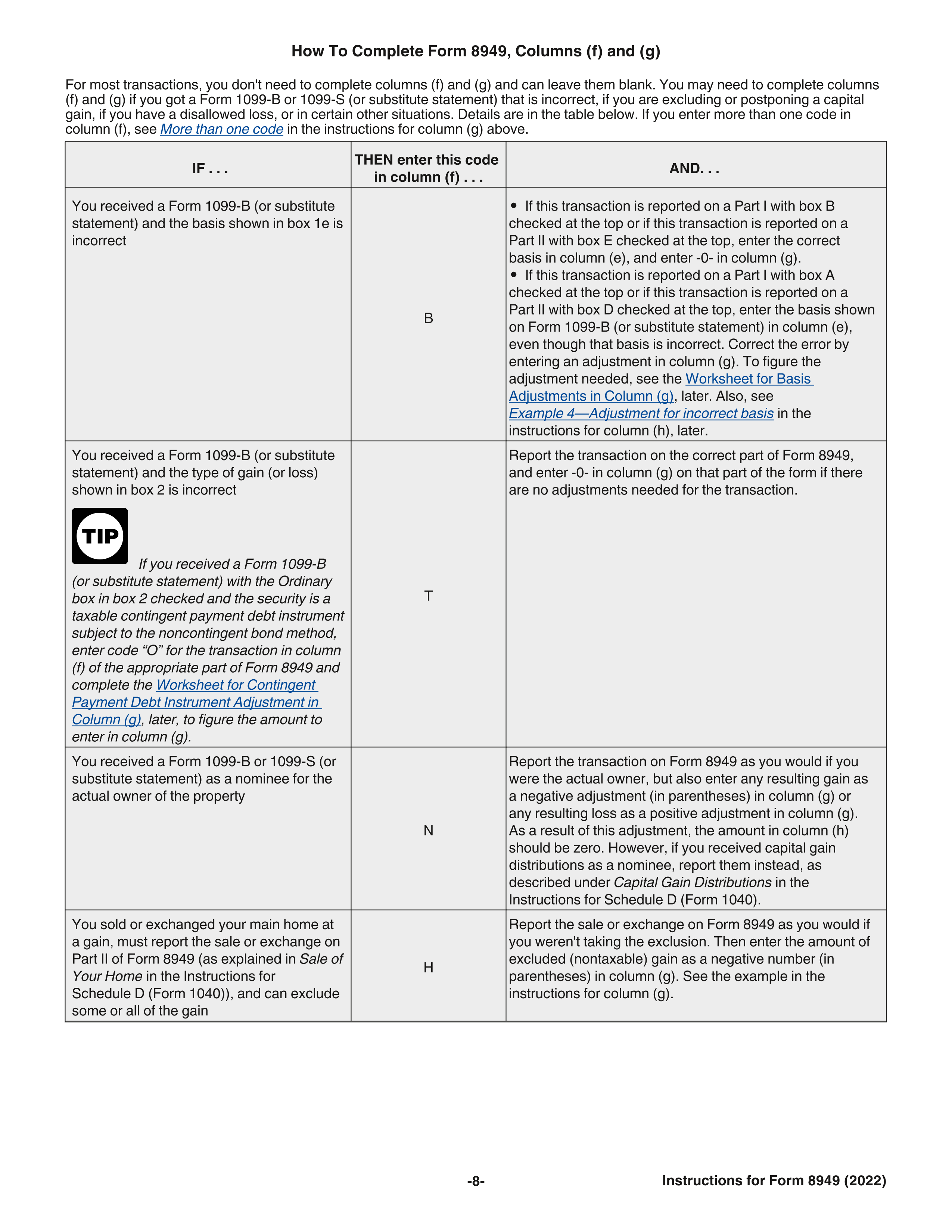 IRS Form 8949 Instructions