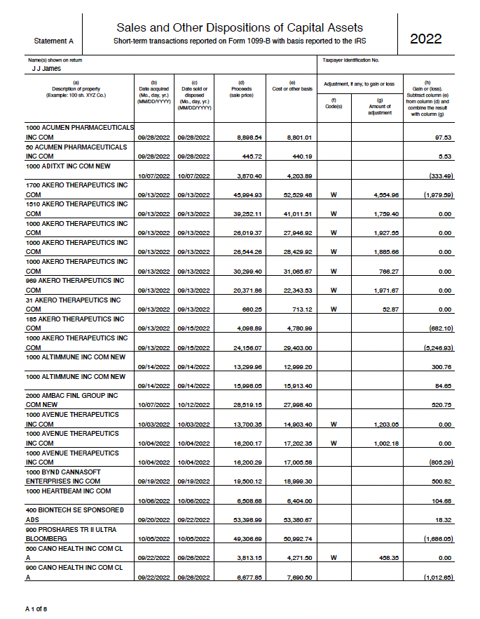 Example Form 8949 Exception 2 Statement