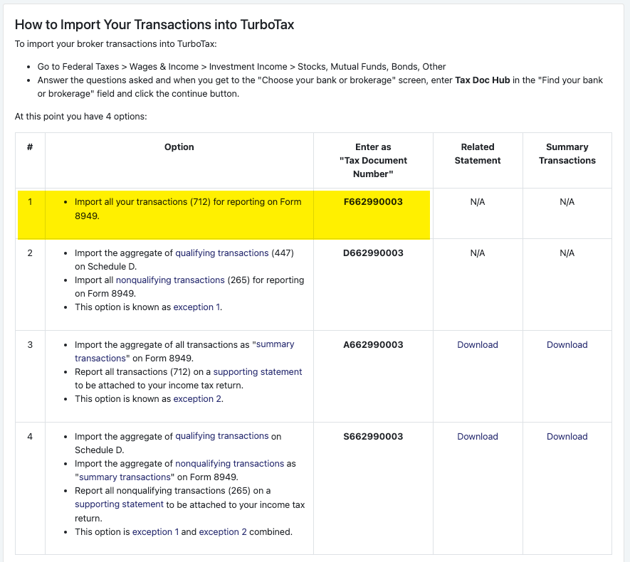 How to Integrate Outputs with TurboTax Online