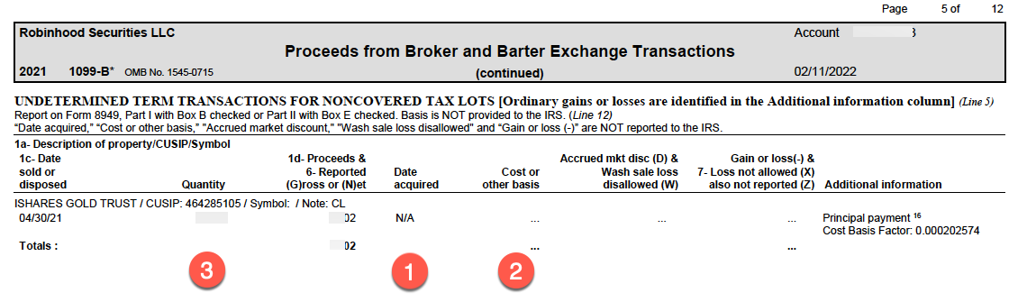 Noncovered transaction
